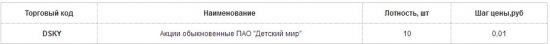 Детский Мир - торги на МосБирже начнутся 10 февраля. Тикер - DSKY