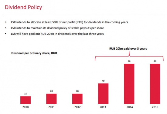 ЛСР - компания планирует поддерживать дивидендные выплаты на уровне 78 р/акцию