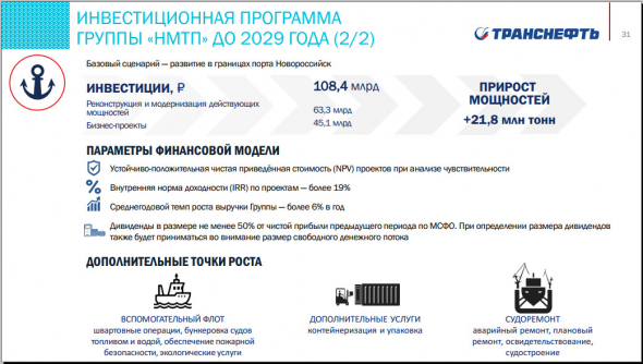 НМТП - стратегия развития порта от Транснефти до 2029 г - презентация