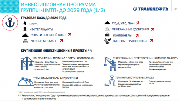 НМТП - стратегия развития порта от Транснефти до 2029 г - презентация