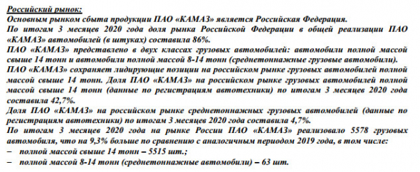 КАМАЗ - продажи на российском рынке +9,3%, до 5,6 тыс. авто