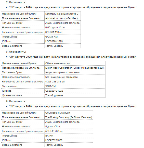 Московская биржа - 24 августа начнутся торги иностранными акциями - 19 компаний