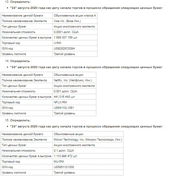 Московская биржа - 24 августа начнутся торги иностранными акциями - 19 компаний