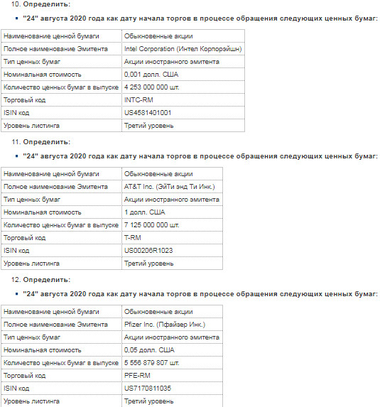 Московская биржа - 24 августа начнутся торги иностранными акциями - 19 компаний