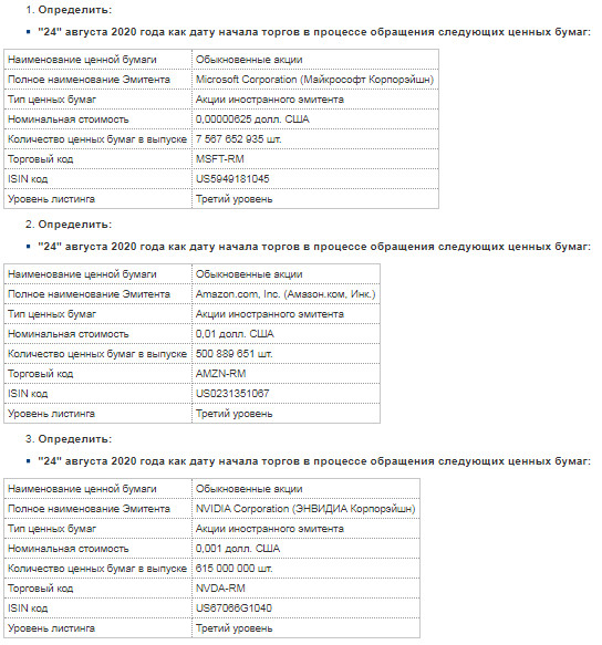 Московская биржа - 24 августа начнутся торги иностранными акциями - 19 компаний