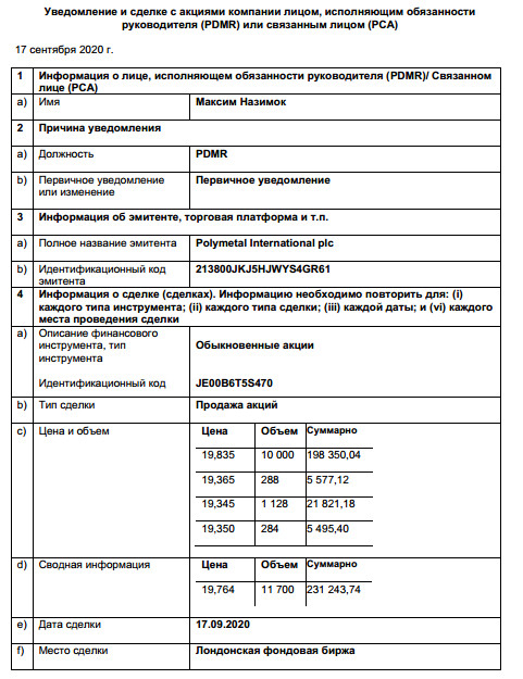 Полиметалл - Максим Назимок продал 11700 акций компании