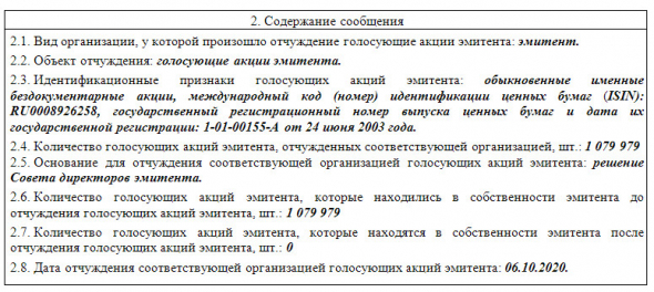 Сургутнефтегаз - продал 1080 тыс акций