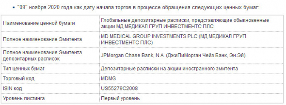 Торги расписками МД МЕДИКАЛ ГРУП на Московской бирже начнутся 9 ноября