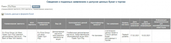 Fix Price подала заявление о допуске ГДР к торгам на Московской бирже