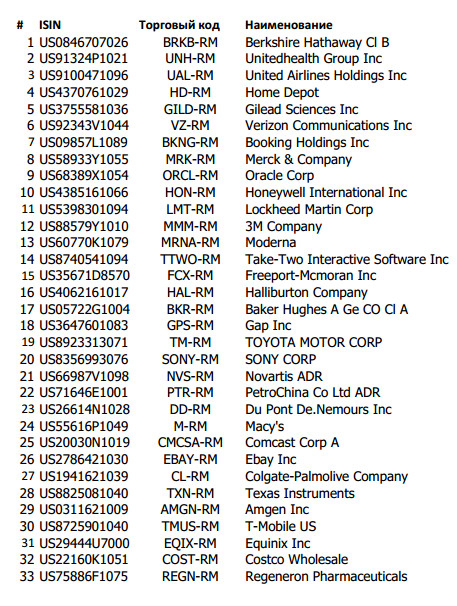 C 1 марта расширяется список торгуемых иностранных акций на Московской бирже