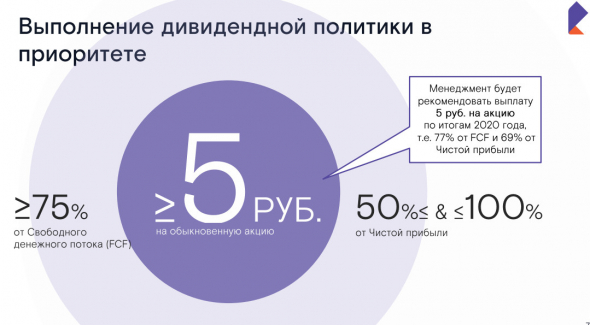 Ростелеком будет рекомендовать дивиденды за 20 г в размере ₽5/акция - презентация