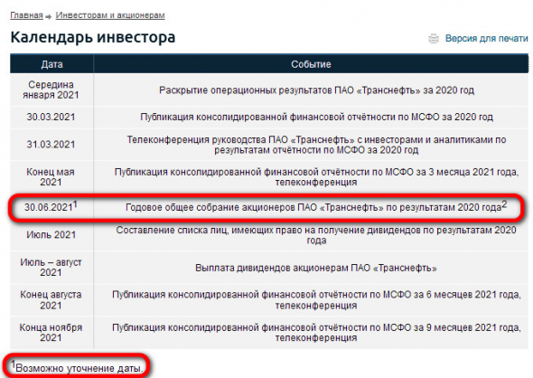 Дивиденды Транснефть составят ₽9224,28 на акцию