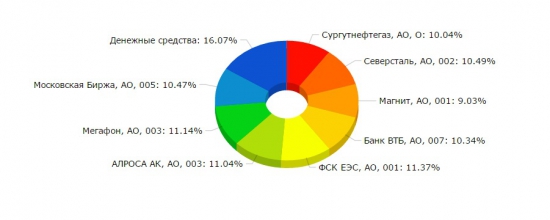 Мой портфельчик