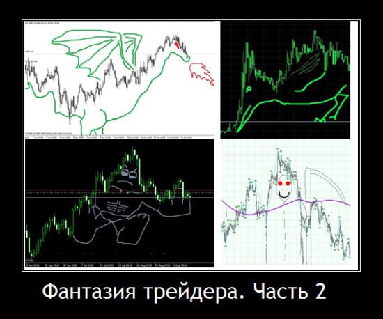 Фантазии трейдера)