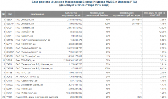 картинка на память