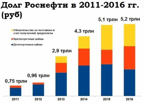 Дьявол кроется в деталях