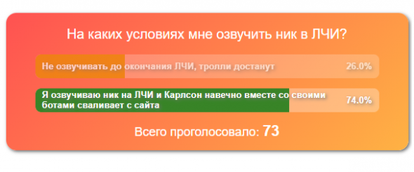 Мой ник на ЛЧИ продан Карлсону за его уход с сайта