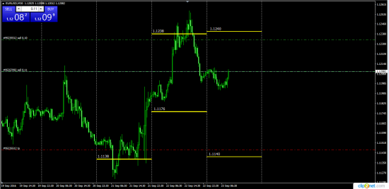 EurUsd  GbpUsd  AudUsd  UsdChf UsdCad  UsdJpy