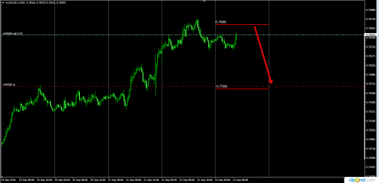 EurUsd  GbpUsd  AudUsd  UsdChf UsdCad  UsdJpy