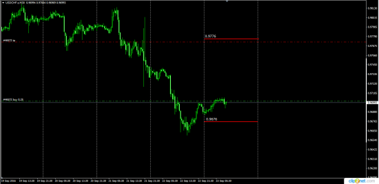 EurUsd  GbpUsd  AudUsd  UsdChf UsdCad  UsdJpy