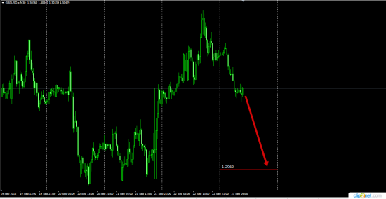 EurUsd  GbpUsd  AudUsd  UsdChf UsdCad  UsdJpy