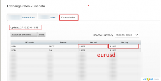 Средневзвешенная форвардная операция по паре EurUsd  EuBanking .......