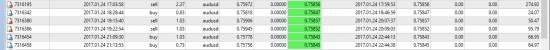 AudUsd  Pit Traded  PreMarket  ........