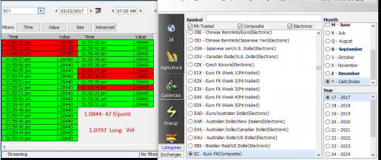 6EM17   Clearing  Cme Fx  22.03.2017 session