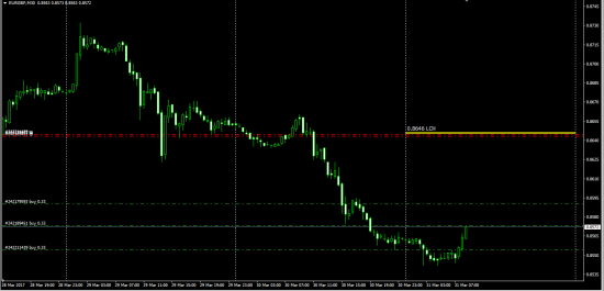 GbpChf   EurGbp    договоренность о цене