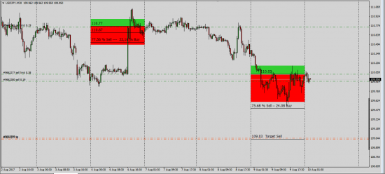 Cme Fx Futures Clr