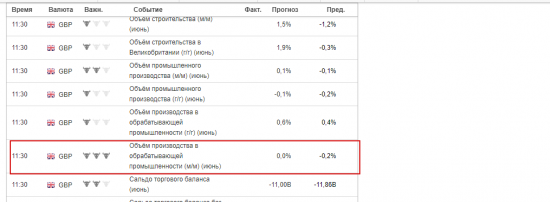 Cme Fx Futures Clr