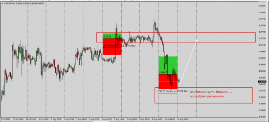 Cme Fx Futures Clr