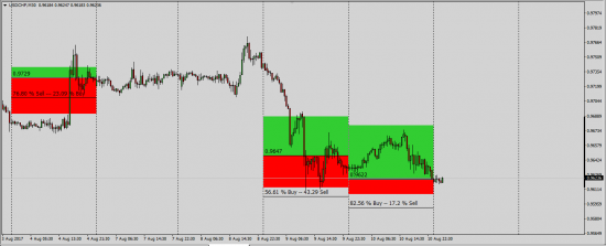 Cme-Fx-Futures Clr