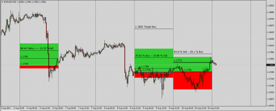 Cme-Fx-Futures Clr