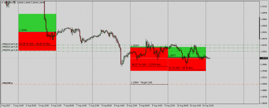 Cme-Fx-Futures Clr