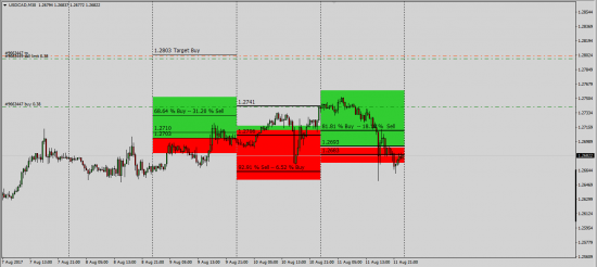 Cme-Fx-Futures Clr