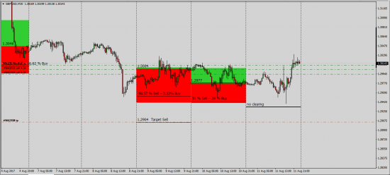 Cme-Fx-Futures Clr