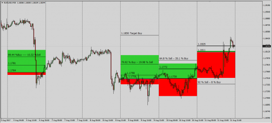 Cme-Fx-Futures Clr