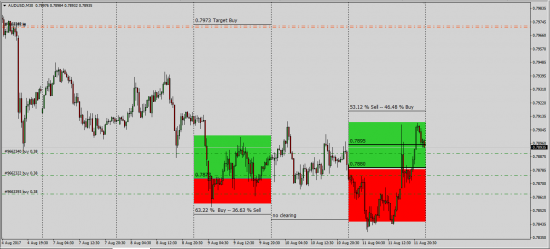 Cme-Fx-Futures Clr