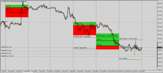 Cme-Fx-Futures Clr