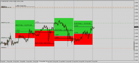 Cme-Fx-Futures Clr