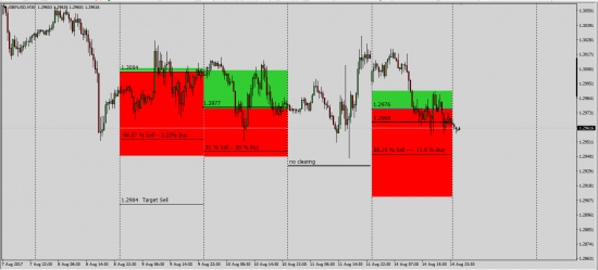 Cme-Fx-Futures Clr