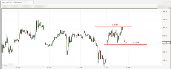 AudUsd -- GbpUsd -- UsdChf --  UsdCad......