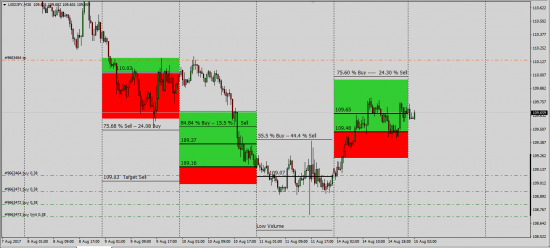 Cme-Fx-Futures Clr