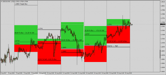 Cme-Fx-Futures Clr