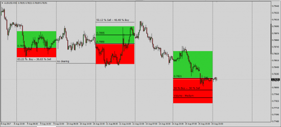 Cme-Fx-Futures Clr