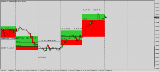 Cme-Fx-Futures Clr