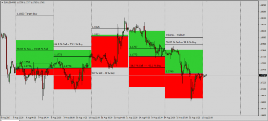 Cme-Fx-Futures Clr