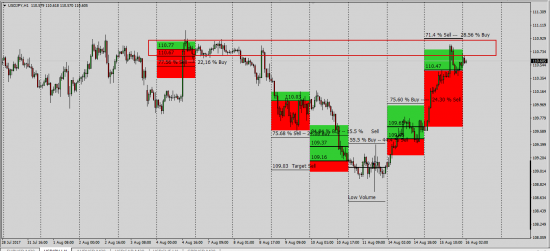 Cme-Fx-Futures Clr