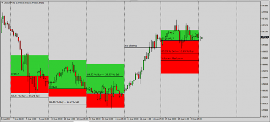 Cme-Fx-Futures Clr